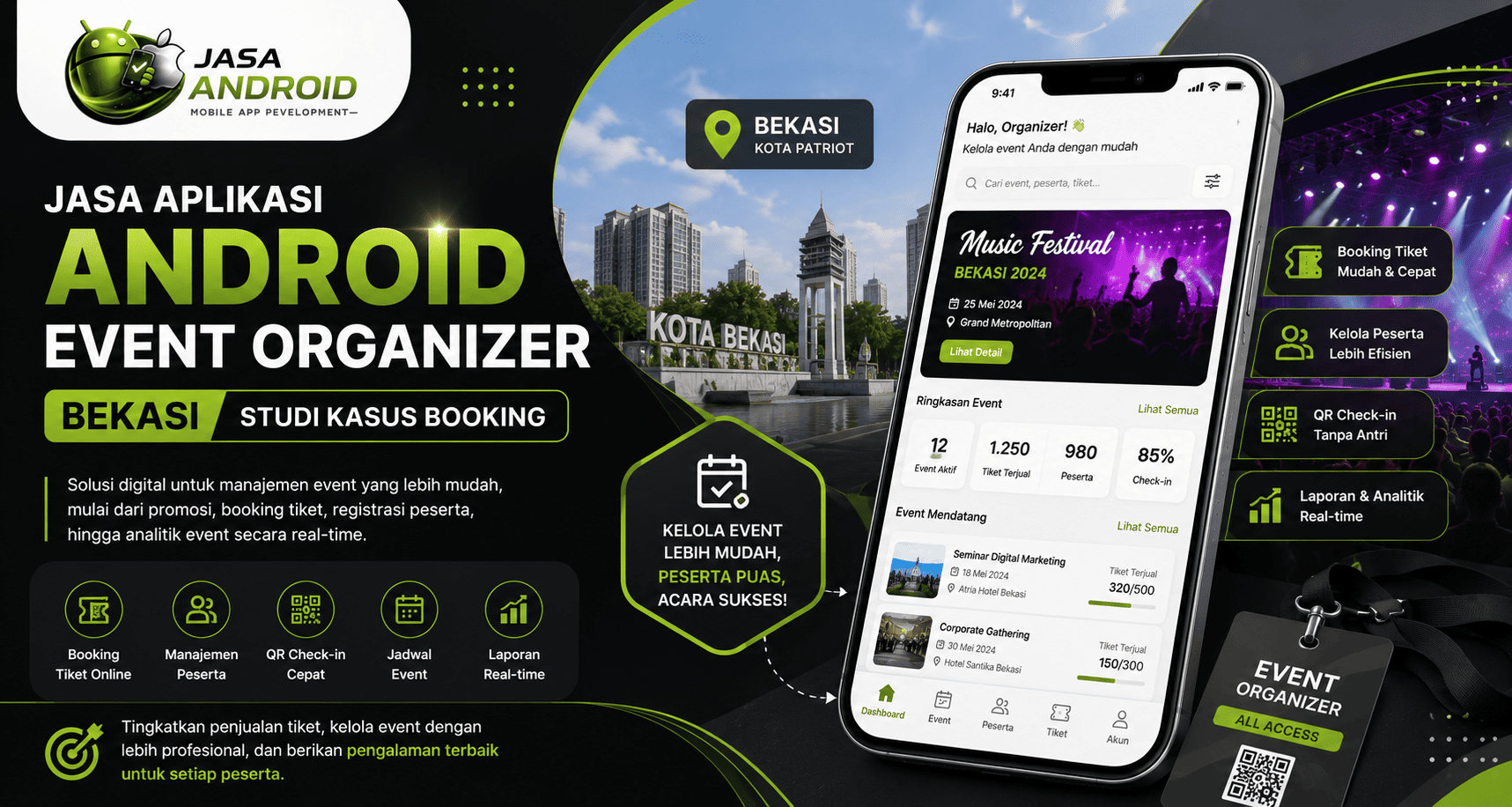 Jasa Aplikasi Android Event Organizer Bekasi Studi Kasus Booking: Solusi Digital untuk Meningkatkan Reservasi dan Efisiensi Operasional EO